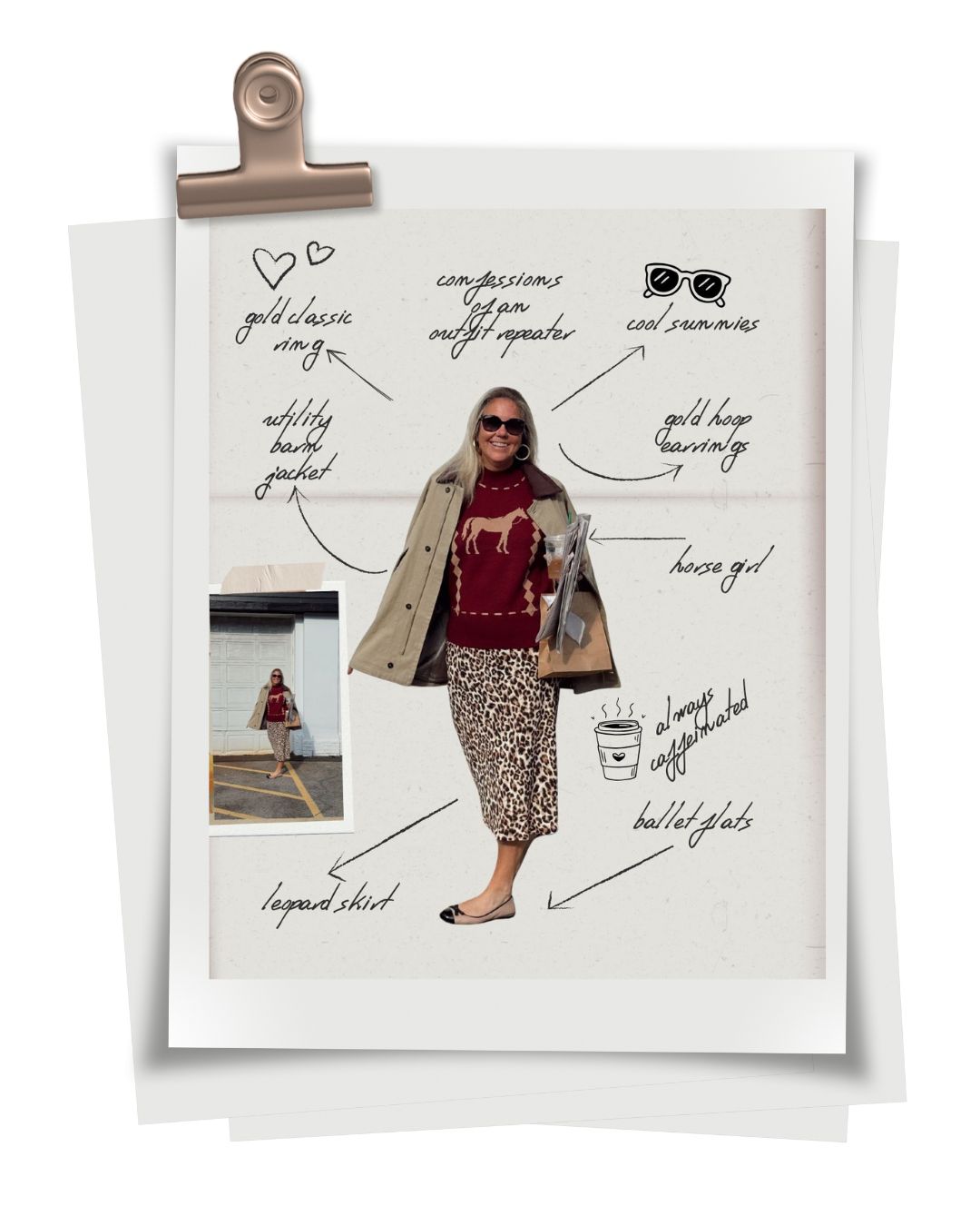 Confessions of an Outfit Repeater
