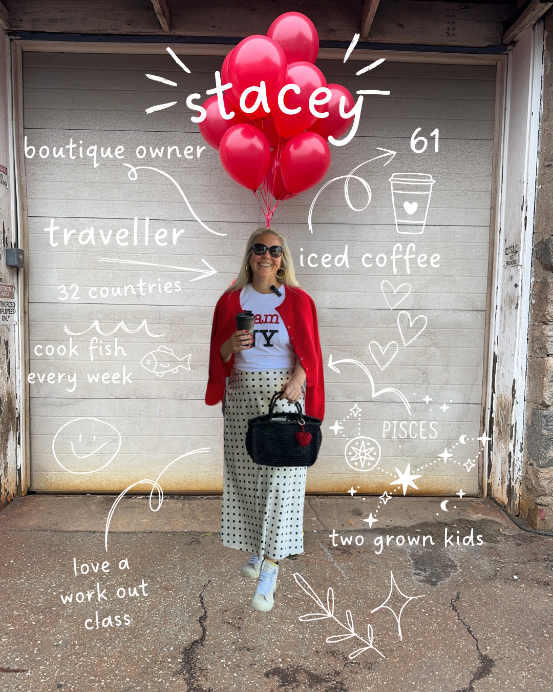 Hi, I'm Stacey