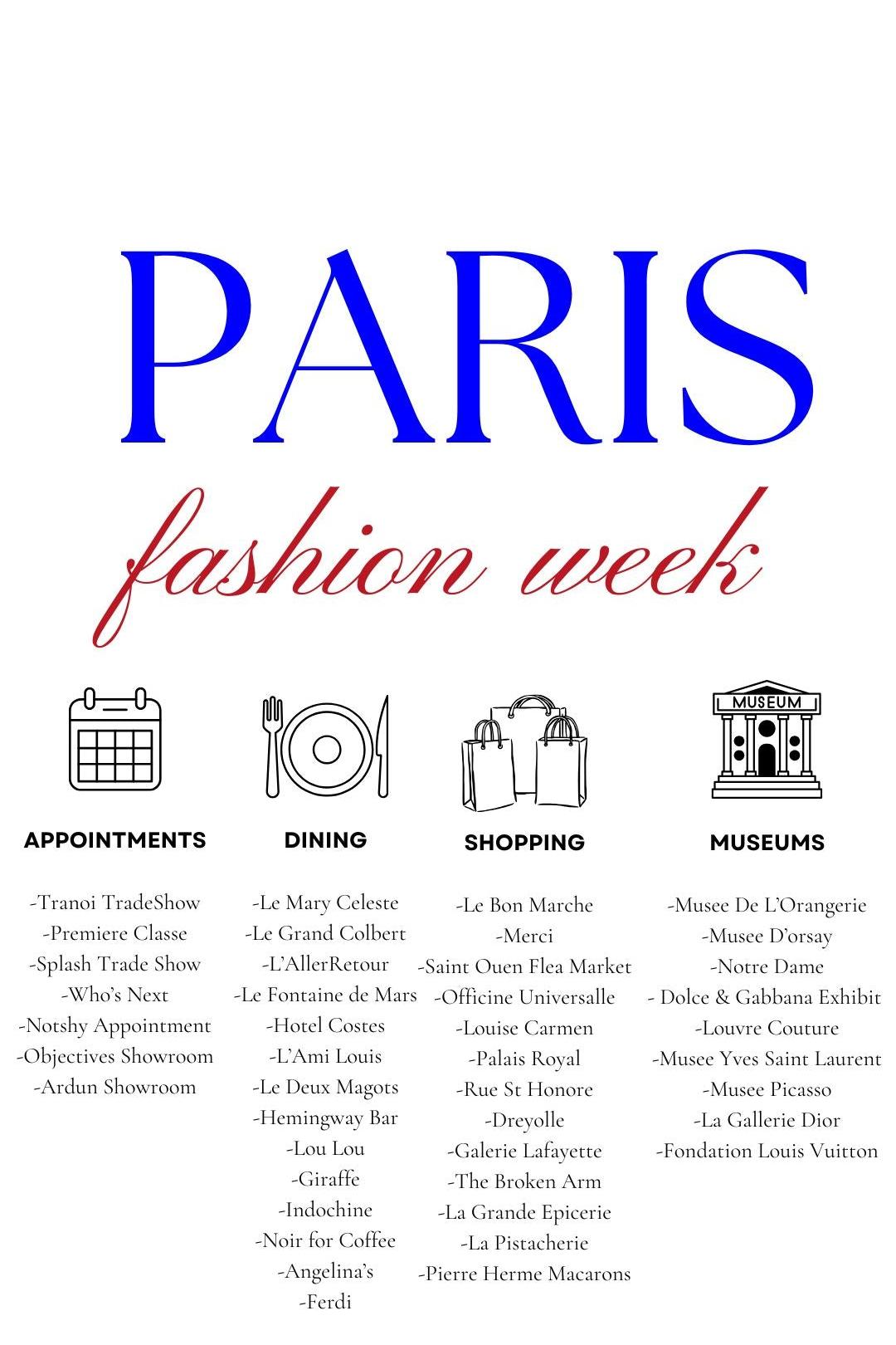 Paris Favorite List